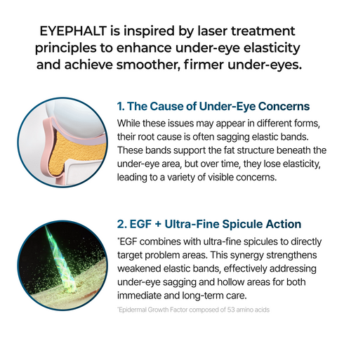 Aloria Eyephalt Eye Cream