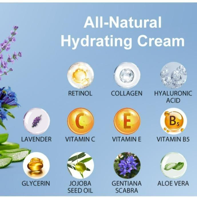 Aloria Peptide, Anti Wrinkle Cream