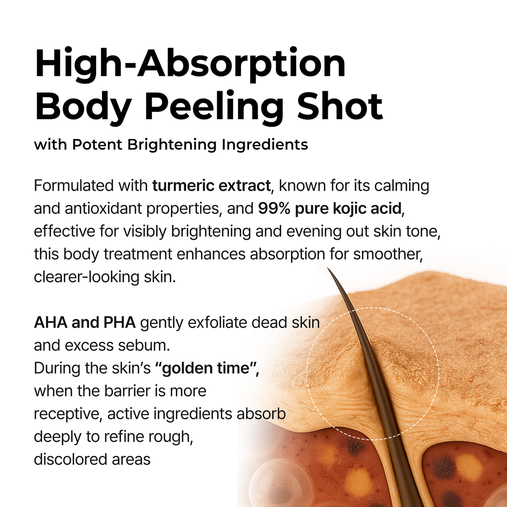 Peel Shot Spray